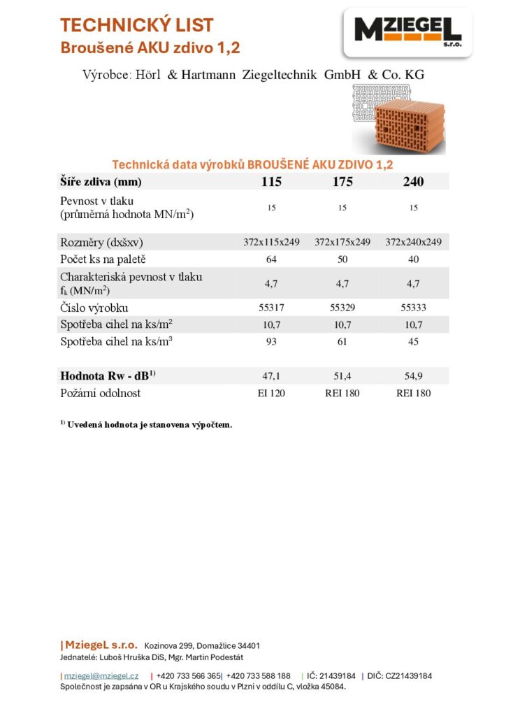 thumbnail of TL – BZ AKU 1,2