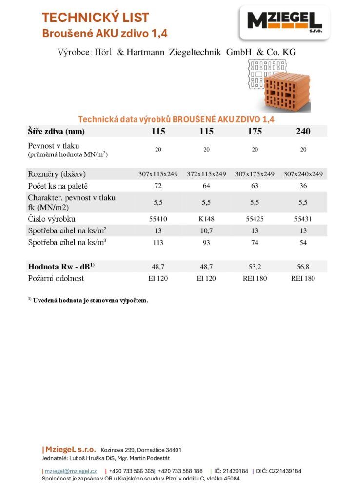 thumbnail of TL – BZ AKU 1,4